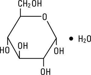 lidocaine dextrose 2