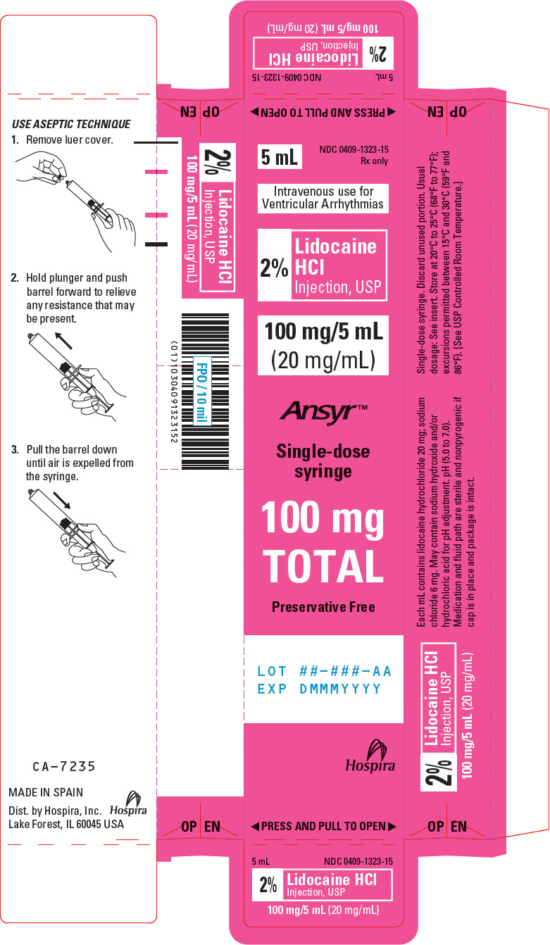 PRINCIPAL DISPLAY PANEL - 20 mg/mL Syringe Carton