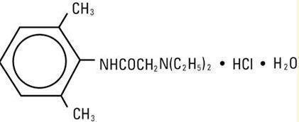 lidocaine-hydrochloride-injection-usp1-figure-1-XEN-1994-1.jpg