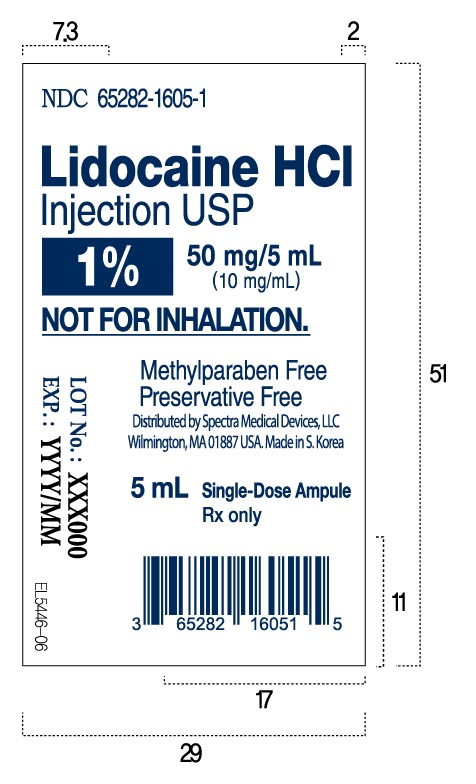 lidocaine_label