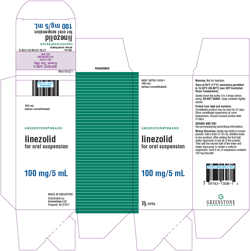 PRINCIPAL DISPLAY PANEL - 150 mL Bottle Carton