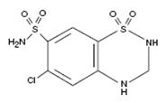 Is Lisinopril With Hydrochlorothiazide | Hydrochlorothiazide 1 Mg, Lisinopril 1 Mg safe while breastfeeding