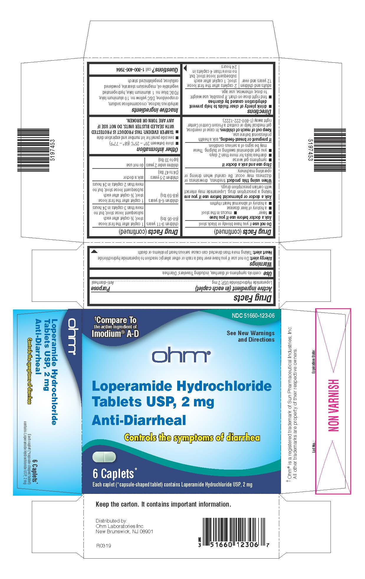 Ohm Loperamide 6 count Blister Carton