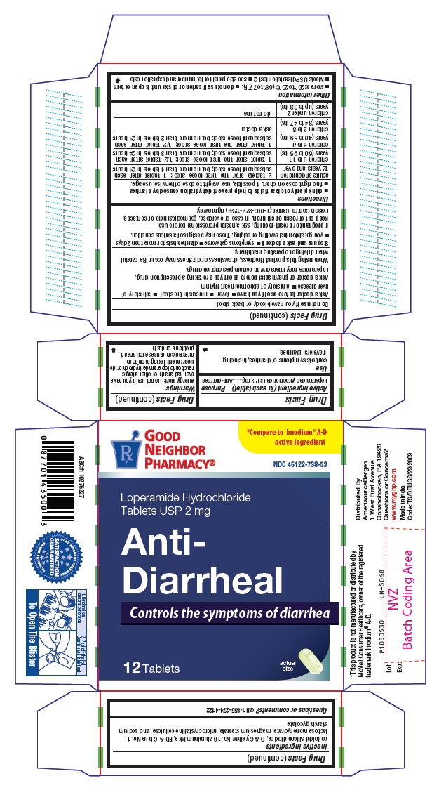 PACKAGE LABEL-PRINCIPAL DISPLAY PANEL - 2 mg Blister Carton (2 x 6's Tablets)