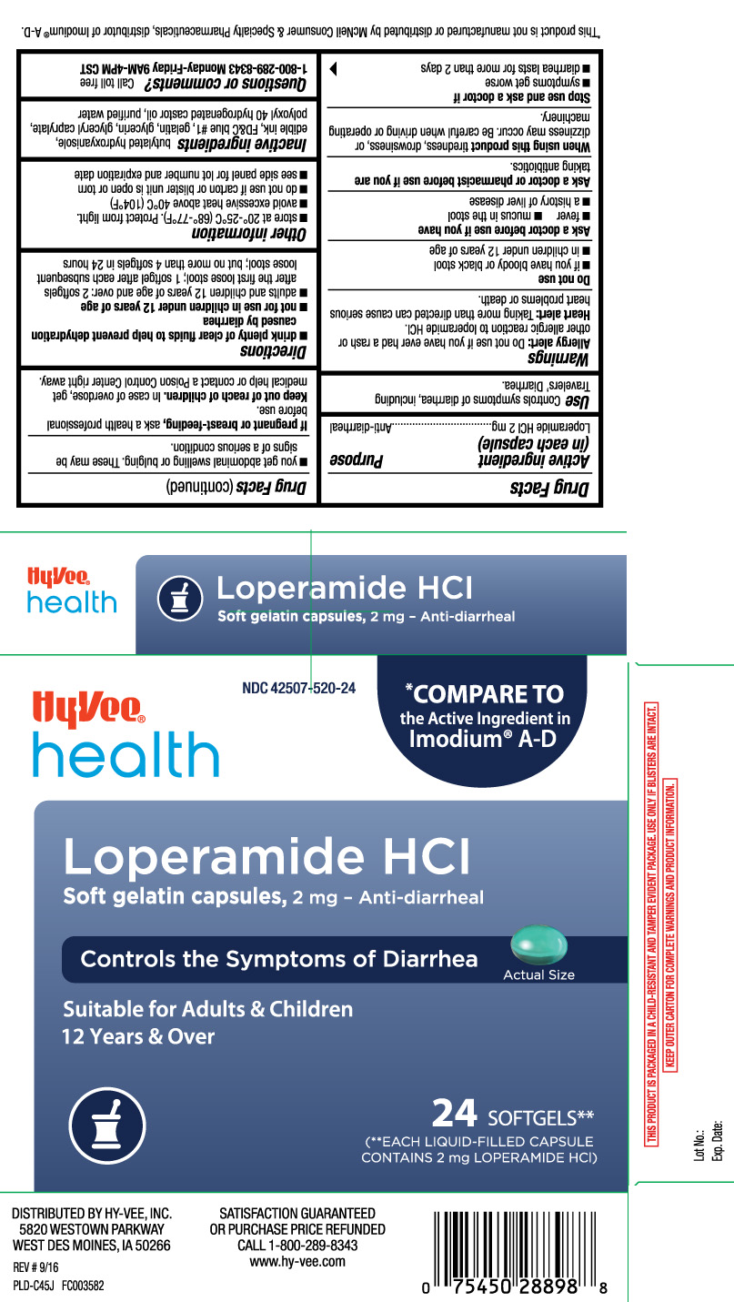Loperamide HCI 2 mg