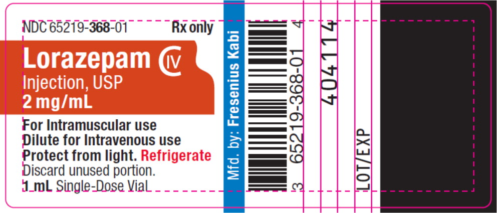 PACKAGE LABEL - PRINCIPAL DISPLAY – Lorazepam 1 mL Vial Label
