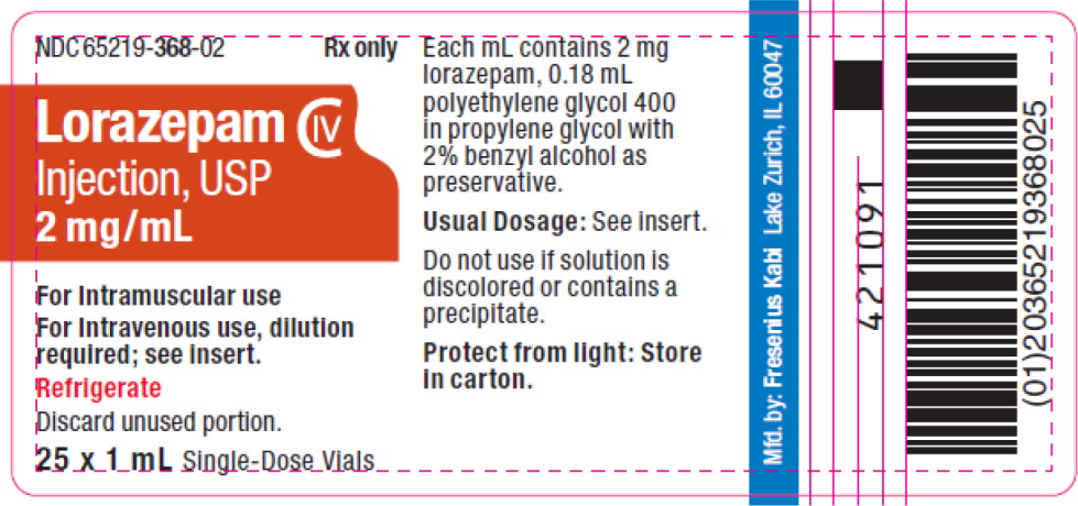 PACKAGE LABEL - PRINCIPAL DISPLAY – Lorazepam 1 mL Tray Label
