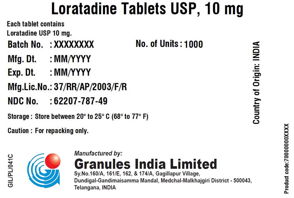 loratadine-1000-bulk-jpg.jpg