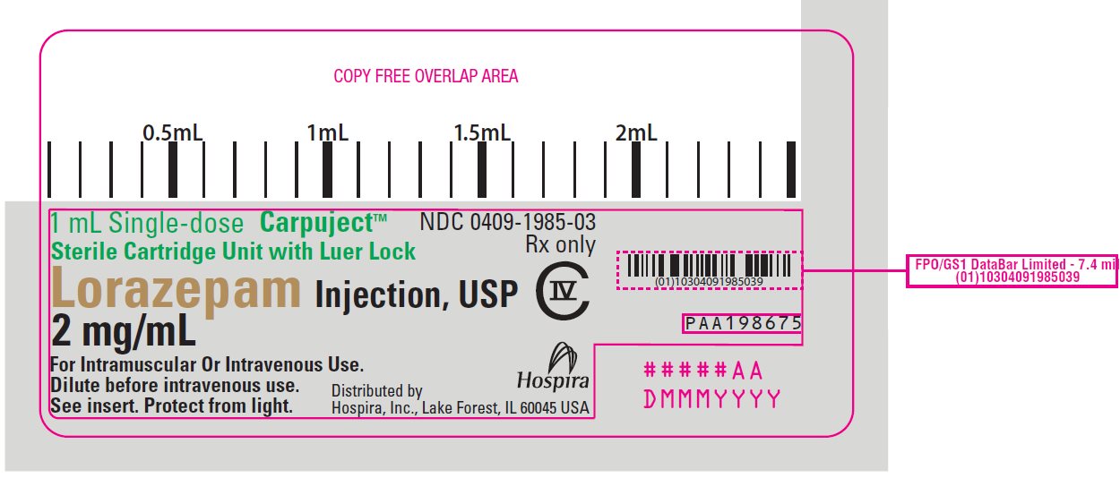 PRINCIPAL DISPLAY PANEL - 2 mg/mL Cartridge Label