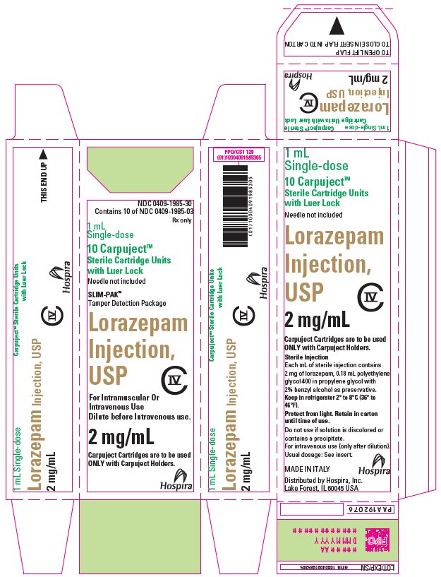 PRINCIPAL DISPLAY PANEL - 2 mg/mL Cartridge Carton