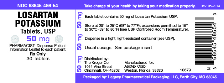 Losartan Potassium Tablets, USP 50mg