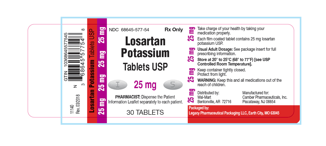 Losartan Tables 25 mg