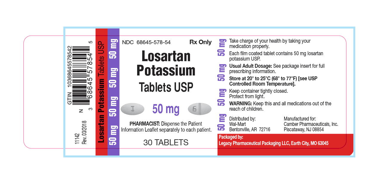 Losartan Tables 50 mg