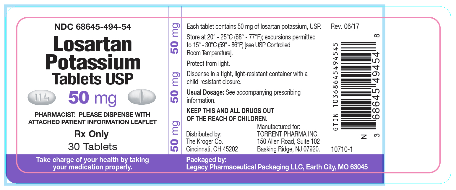 Losartan Potassium Tablets USP 50mg