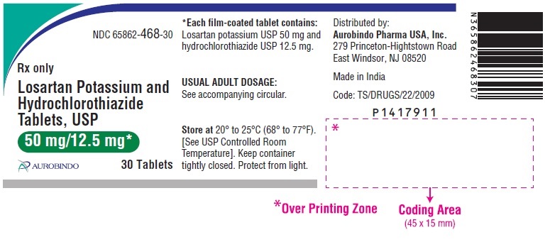 PACKAGE LABEL-PRINCIPAL DISPLAY PANEL - 50 mg/12.5 mg (30 Tablet Bottle)