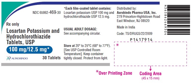 PACKAGE LABEL-PRINCIPAL DISPLAY PANEL - 100 mg/12.5 mg (30 Tablet Bottle)