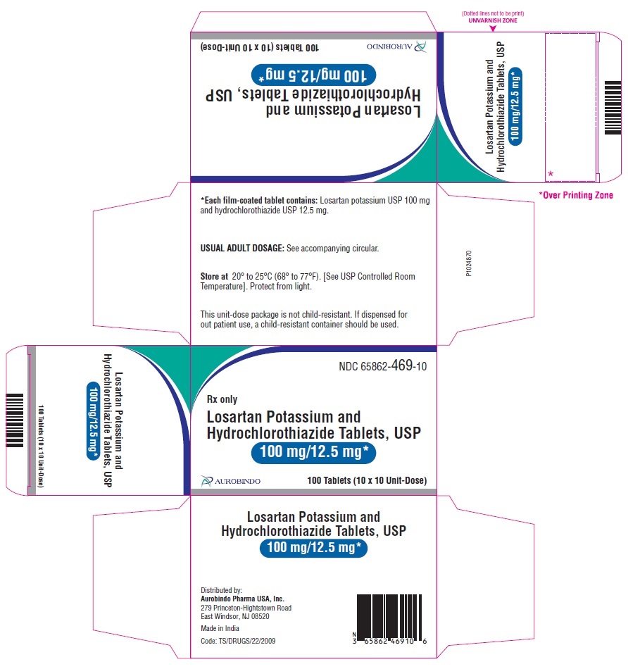 PACKAGE LABEL-PRINCIPAL DISPLAY PANEL - 100 mg/12.5 mg Blister Carton (10 x 10 Unit-dose)