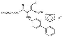 Losartan Chemical Structure