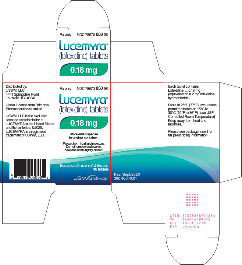 Lucemyra 0.18 mg