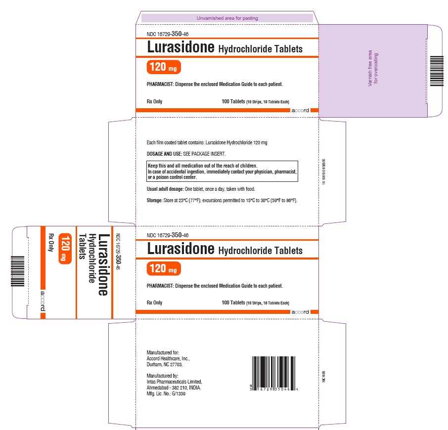 Lurasidone Hydrochloride 120 mg-100 Tablets-Carton