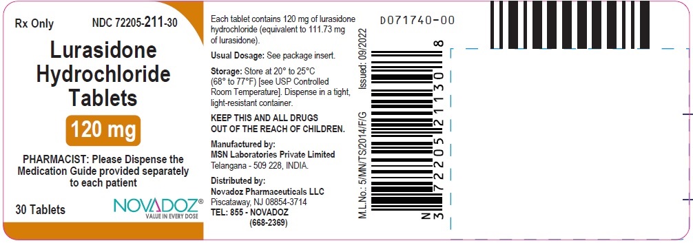 lurasidone-120mg-30s-count-label