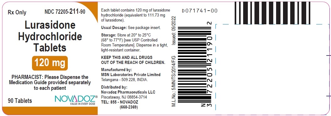 lurasidone-120mg-90s-count-label