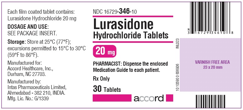 Lurasidone Hydrochloride 20 mg-30 Tablets-Label