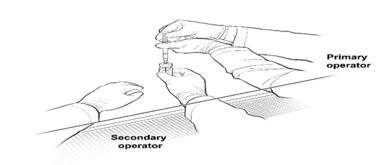 Figure 2a.	First Position of the Operators During Preparation of LUXTURNA Syringes
