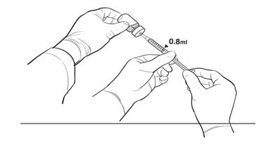 Figure 2b.	Second Position of the Operators During Preparation of LUXTURNA Syringes