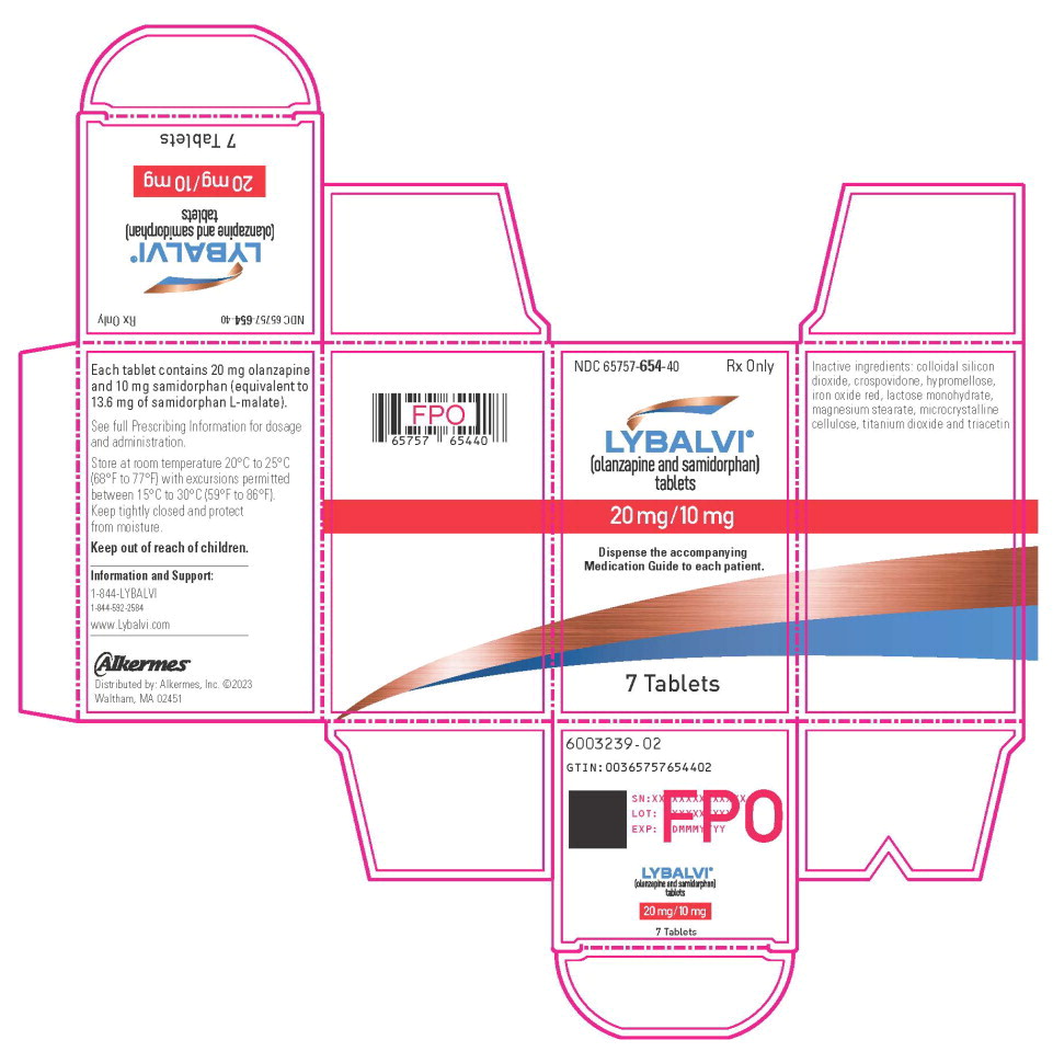 Principal Display Panel - 20 mg/10 mg 7 Tablets Carton Label
