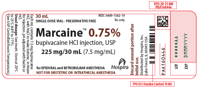 PRINCIPAL DISPLAY PANEL - 225 mg/30 mL Vial Label - 1582