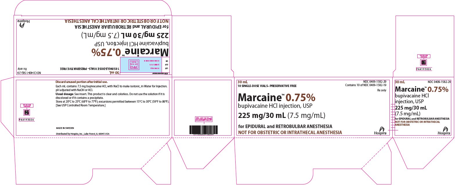 PRINCIPAL DISPLAY PANEL - 225 mg/30 mL Vial Carton - 1582