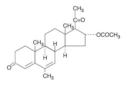 Figure 1: Megestrol Acetate Chemical Structure