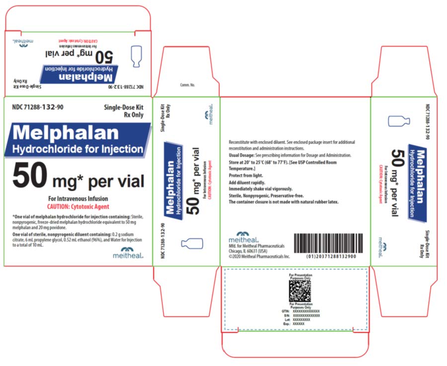 Principal Display Panel – Melphalan Hydrochloride for Injection Kit Carton
