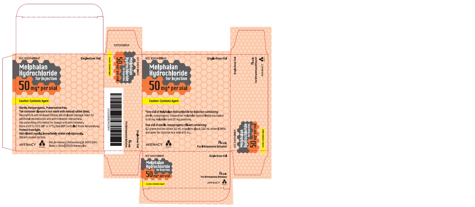PACKAGE LABEL – PRINCIPAL DISPLAY PANEL – Carton Label