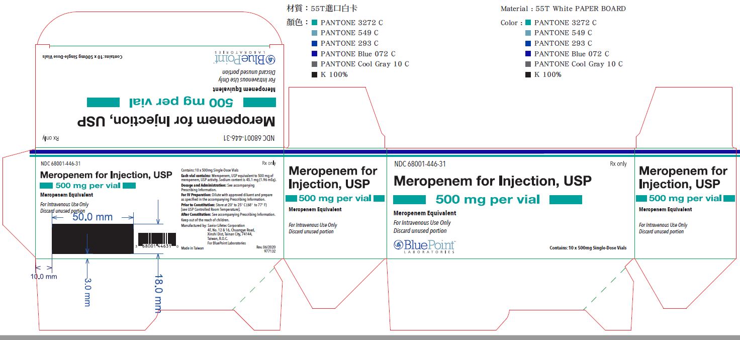 Meropenem for Injection 500 mg Carton Rev 07/20