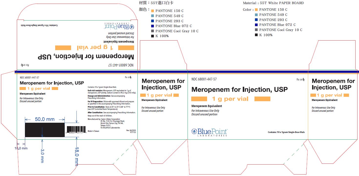 Meropenem for Injection 1g Carton Rev 07/20