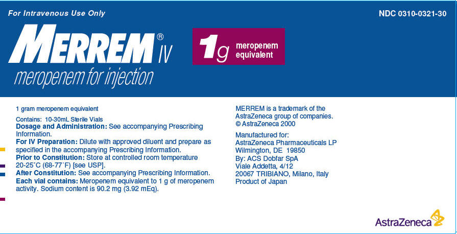 MERREM IV 1g meropenem equivalent for injection