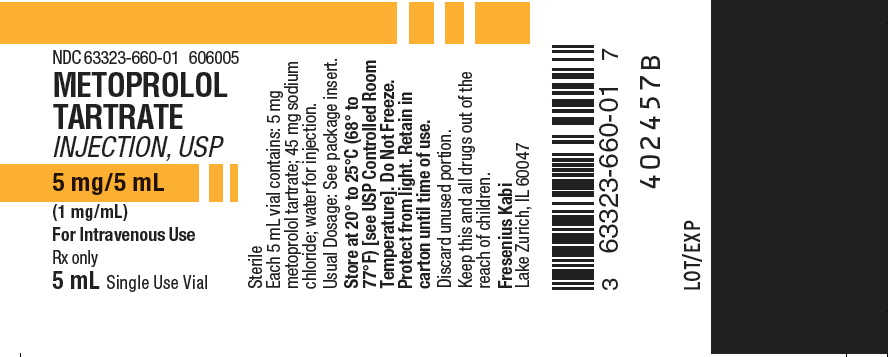 PACKAGE LABEL – PRINCIPAL DISPLAY – Metoprolol 5 mL Single Use Vial Label
