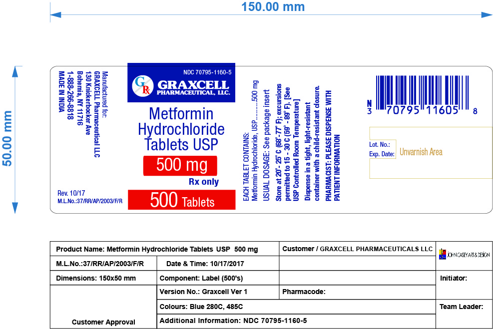 metformin-500mg-500s