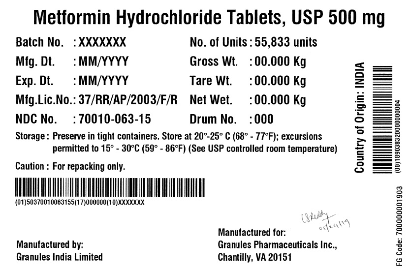 metformin-500mg-label1
