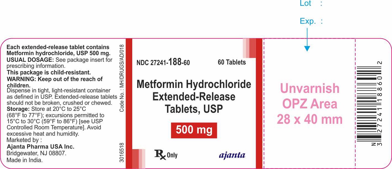 metformin-500mg