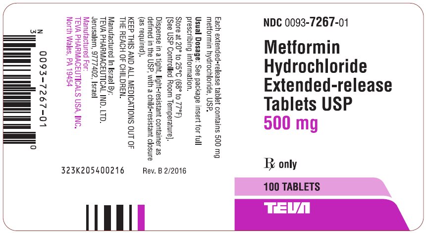 Metformin Hydrochloride Extended-Release Tablets USP 500 mg Label Text