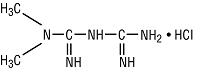 Structural formula for metformin hydrochloride
