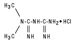 Metformin Chemical Structure