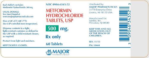 Metformin Hcl 500 mg Tablets USP