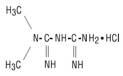 Metformin Hydrochloride Structure