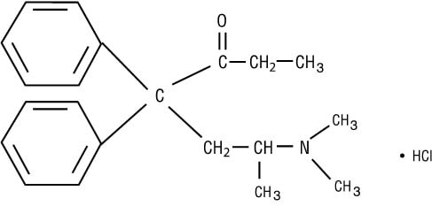 Methadone HCl Structure