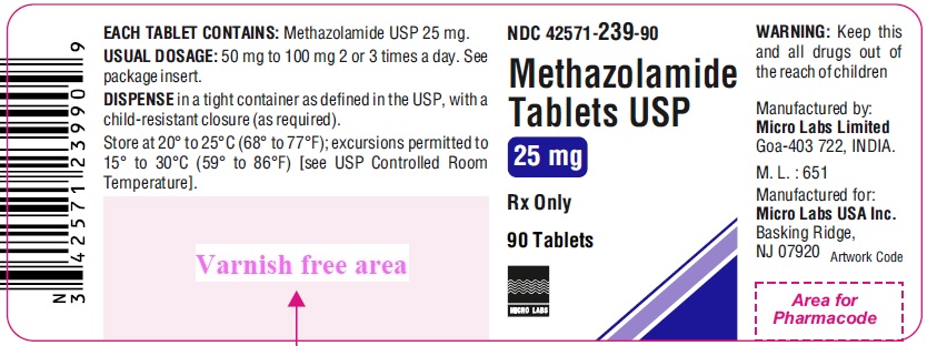 25 mg label
