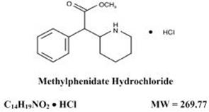 methylphenidatestructure
